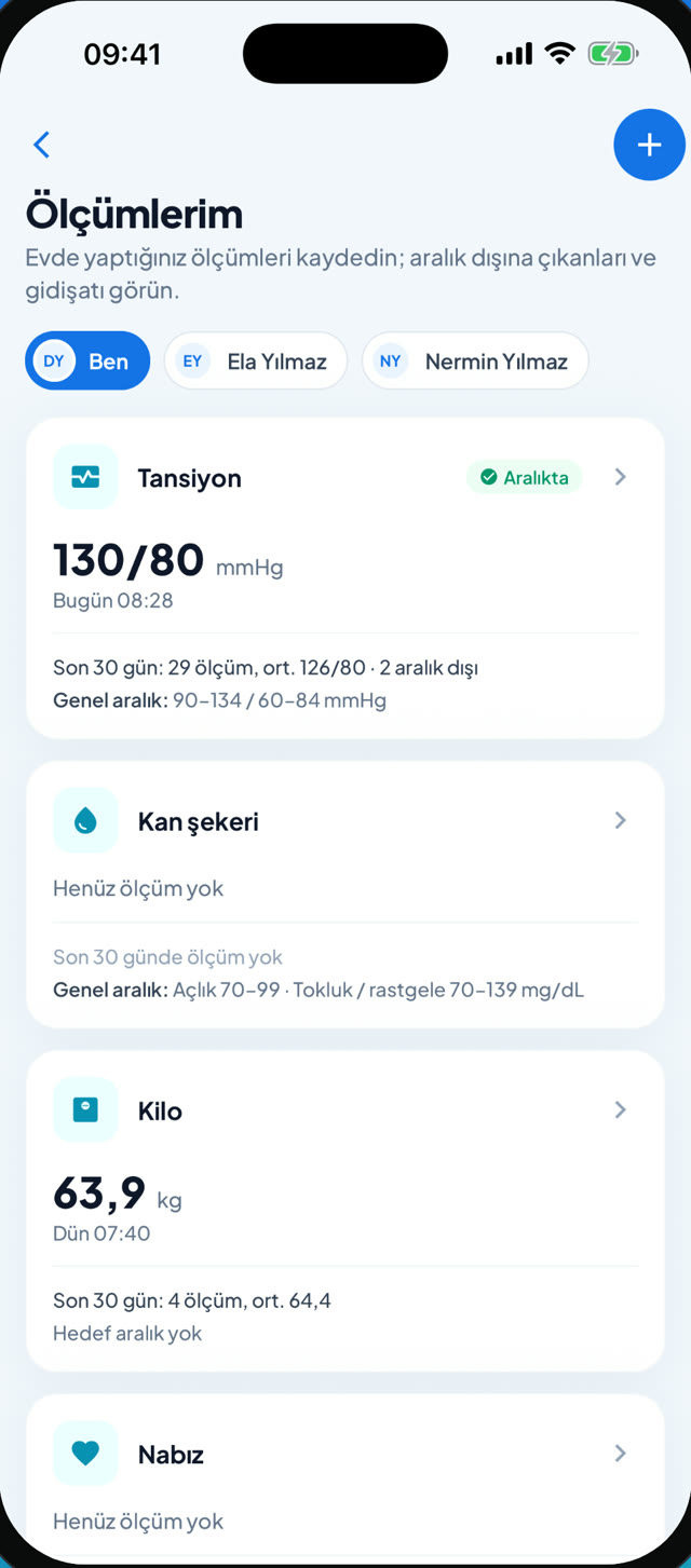Ölçümlerim: tansiyon 130/80, kan şekeri ve kilo kartları